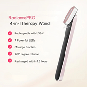 RadiancePro-4-in-1 therapietabblad voor huidverjonging-2