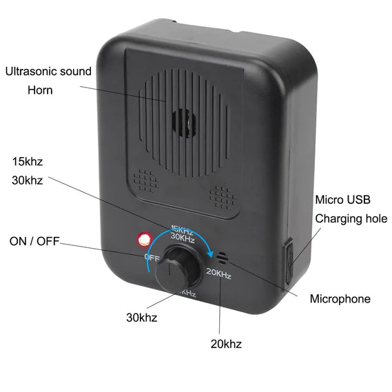 Anti-gø-enhed til hunde 4