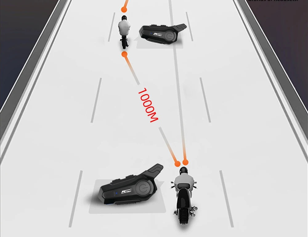 Bluetooth motorcykelhjelm intercom headset – 1000M trådløs interphone, håndfri opkald, krystalklar lyd til 2 kørere på ture og eventyr 6