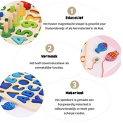 Bøgetræsvidundere | Montessori pædagogisk legetøj til interaktiv læring 6