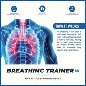 BreatheMax åndedrætstræner – Forbedr din vejrtrækningsstyrke naturligt 4