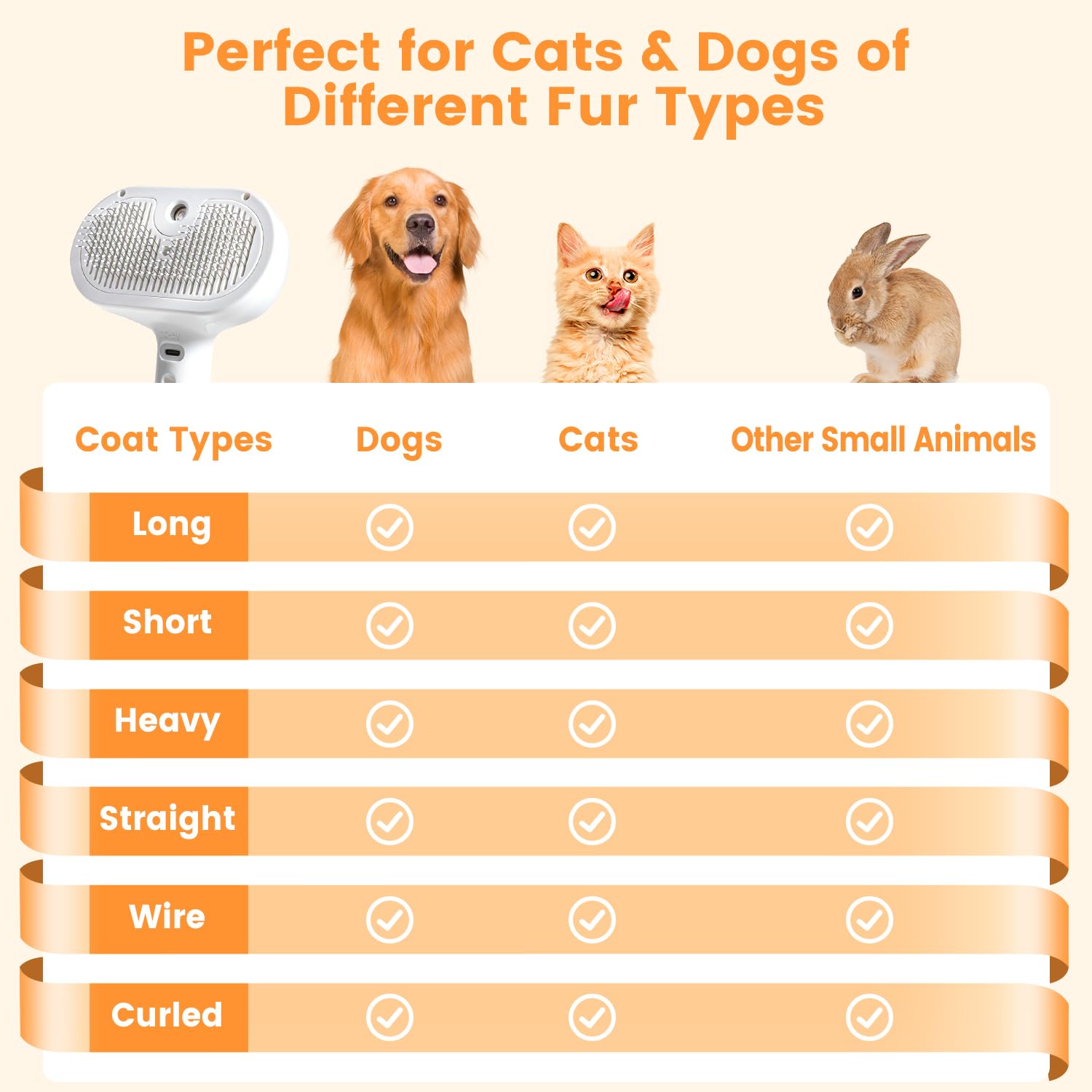 Dampbørste til katte og hunde 2