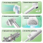 Hårtørrer til kæledyr 3