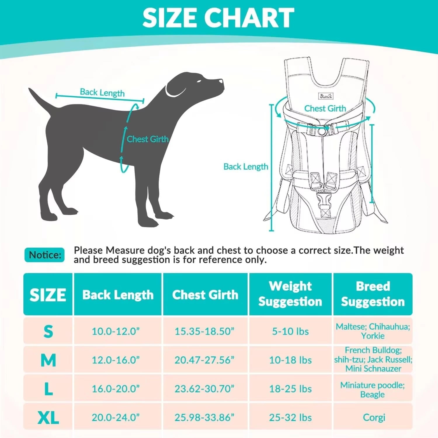 Hundebærende rygsæk 8