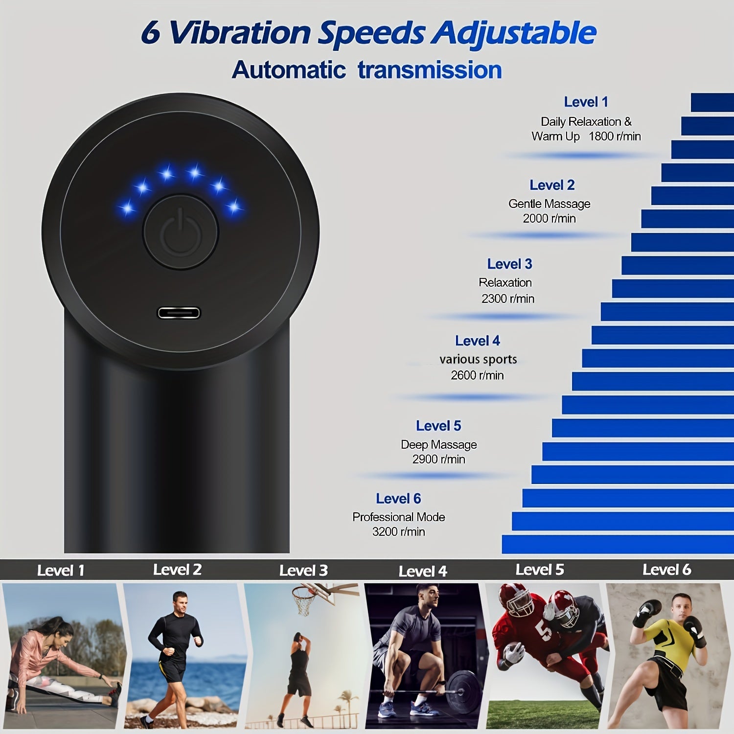 Kompakt massagepistol - Kraftig afslapning for ryg og nakke med stil 7