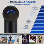 Kompakt massagepistol - Kraftig afslapning for ryg og nakke med stil 7