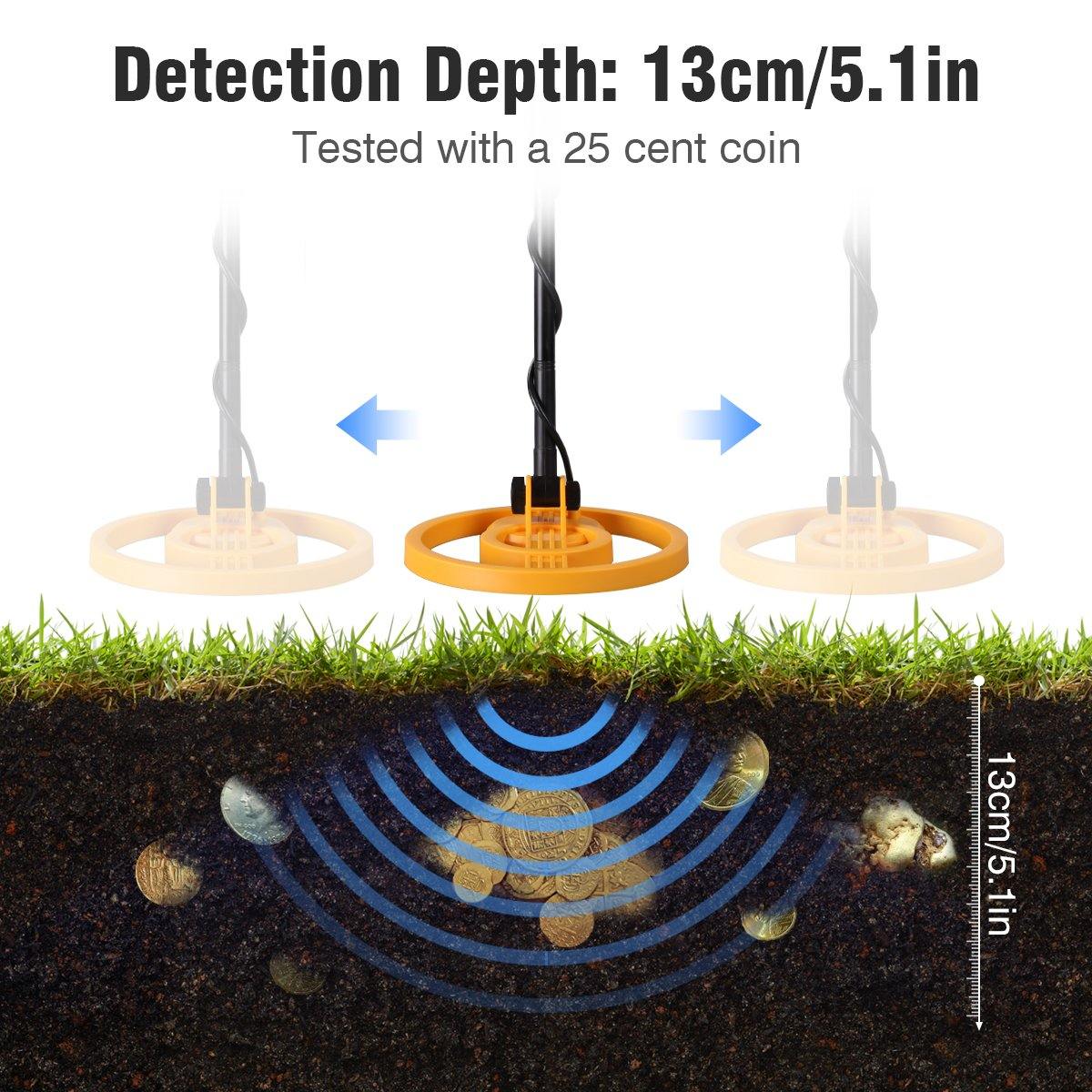 Mega Gouddetector Kit met schep en koptelefoon 4