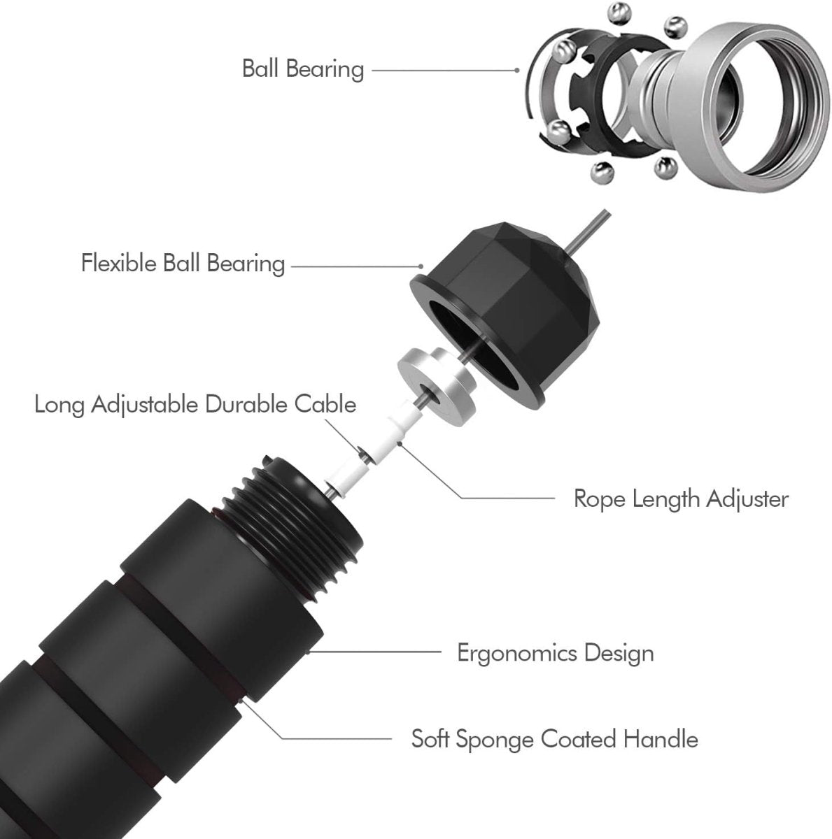 PowerFit justerbart sjippetov – Holdbar og komfortabel træning 4