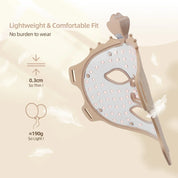 Glowmask ProProced Anti-Agt Therapy-4