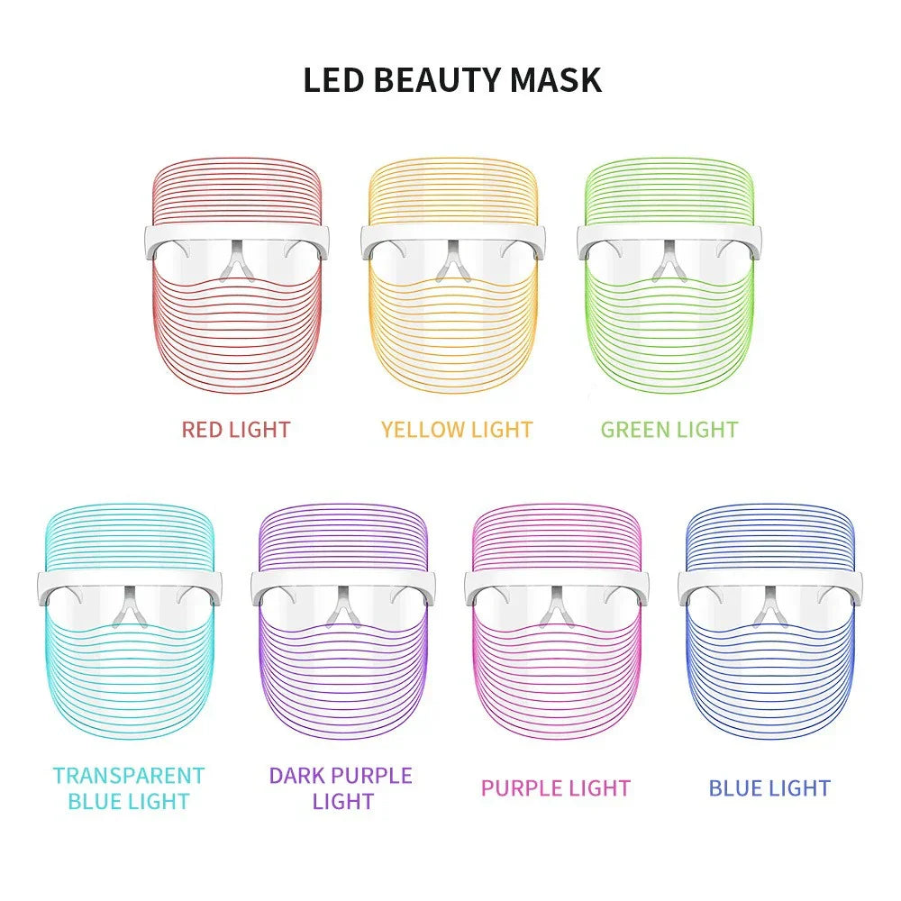 Brightskin Pro Mask-Anti-Aging Beauty Solution-2