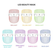 Brightskin Pro Mask-Anti-Aging Beauty Solution-2