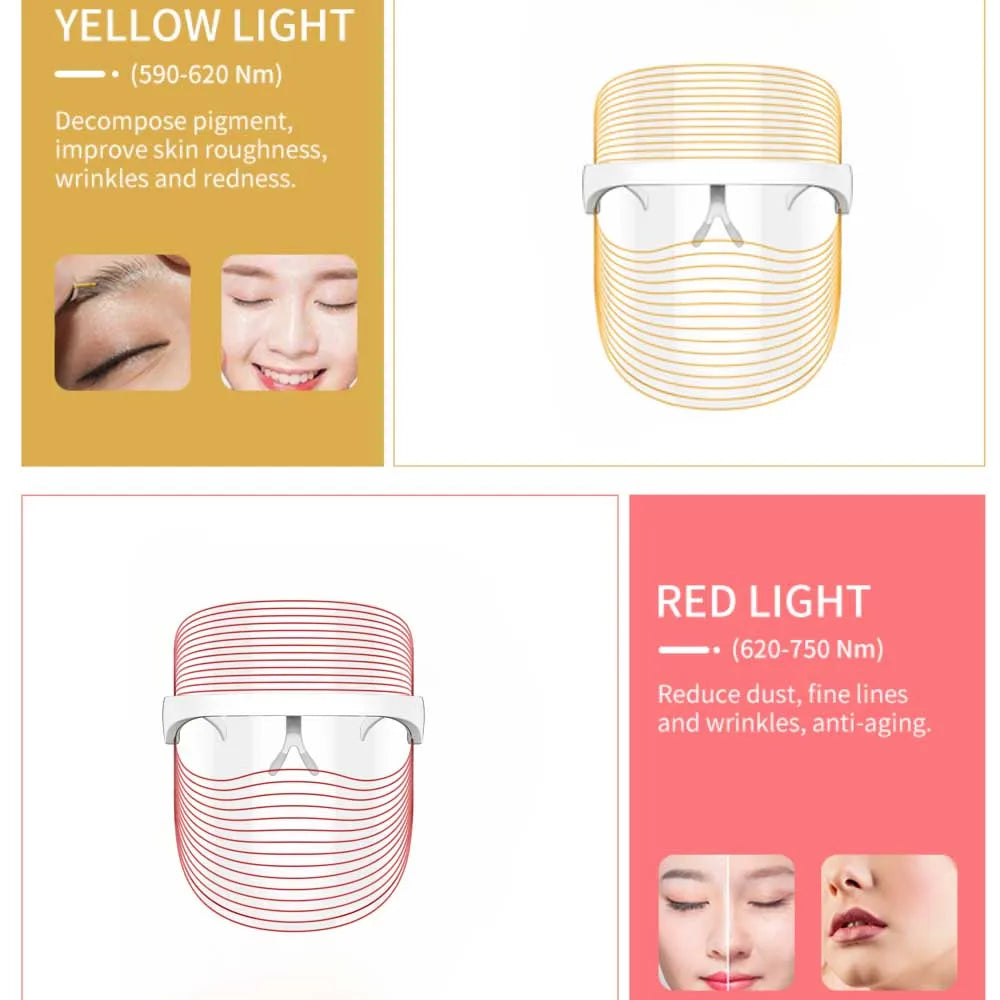 Brightskin Pro Mask-Anti-Aging Beauty Solution-3