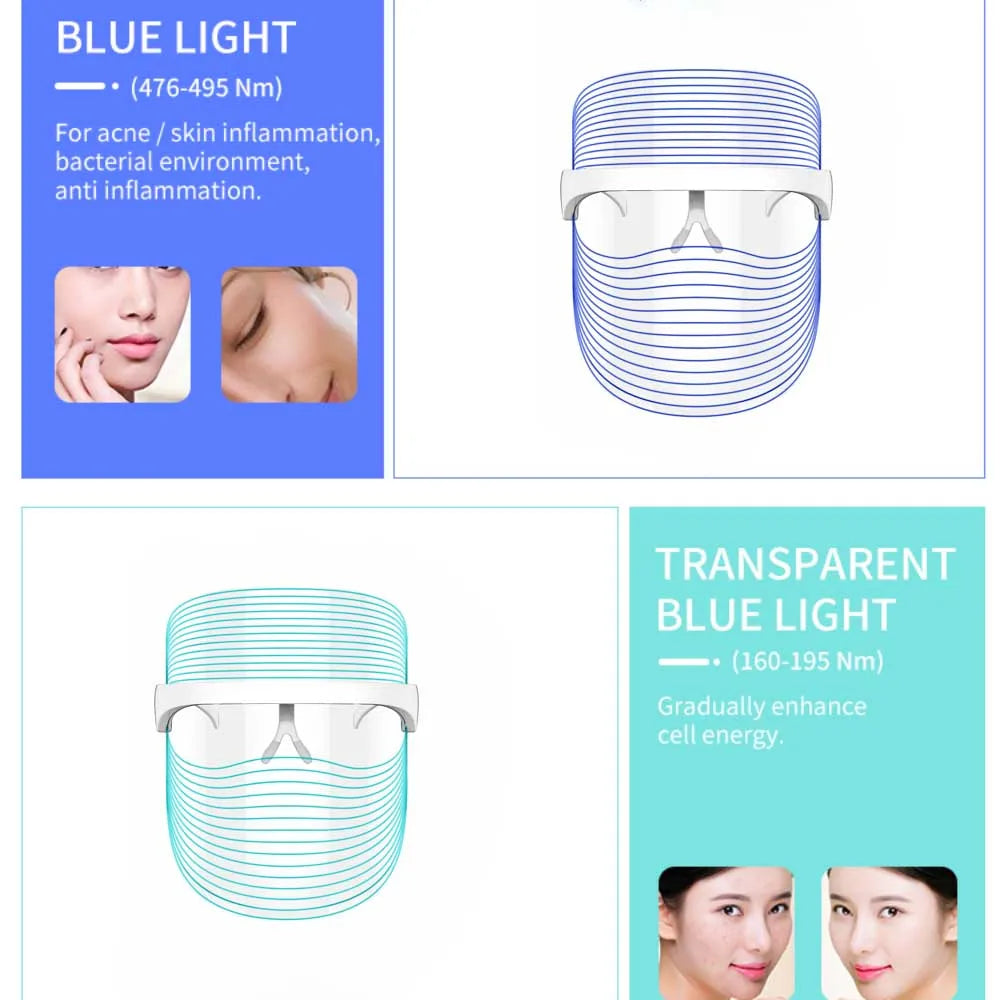 Brightskin Pro Mask-Anti-Aging Beauty Solution-5