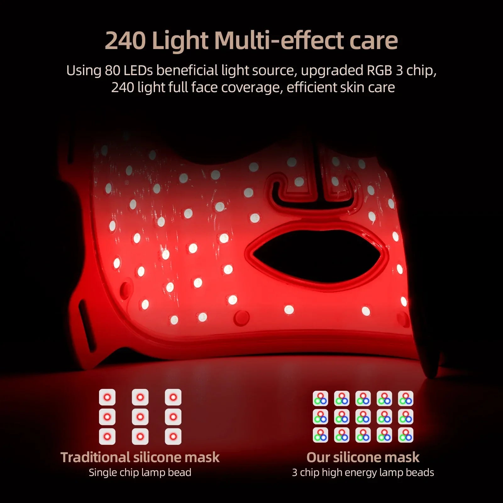 Glowmask ProProced Anti-Agt Therapy-3