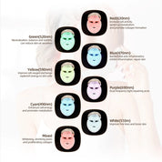 Glowmask-7-color geleide huidtherapie-3