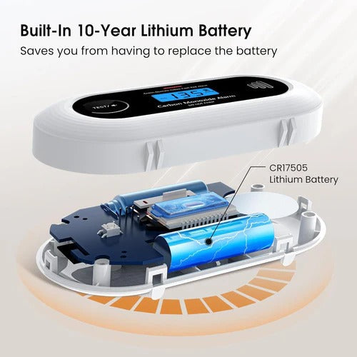 Smart kuliltedetektor 6