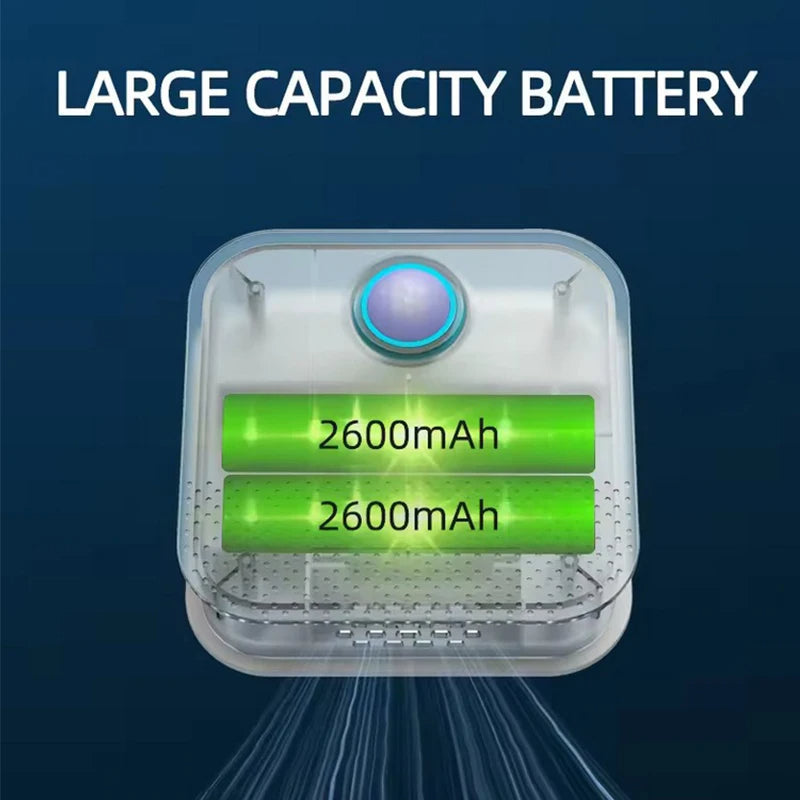 Smart lugtrenser til kattebakke 2