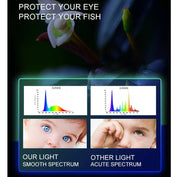 Super Slim LED Fisketank Akvarium Lys Vandplante 5