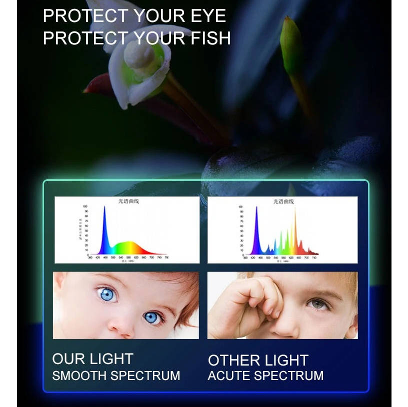 Super Slim LED Fisketank Akvarium Lys Vandplante 5